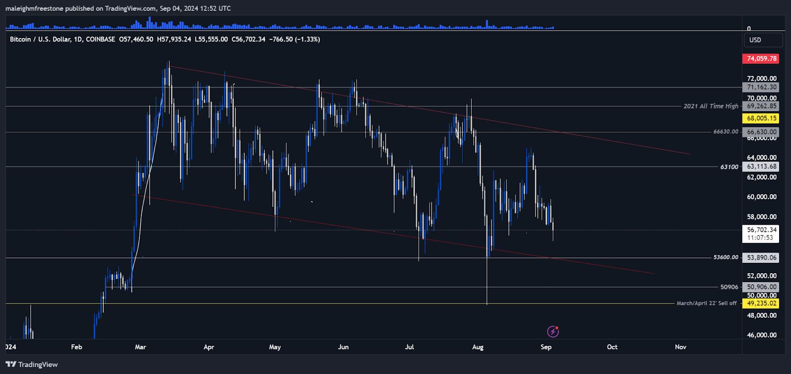 AD_4nXdrPXdyjy2NKPw8SDbqGFmDuyEvgQ_Hjbj5rYp3djg7MRw-HOqg0_lV8i8k4kr4AgQ26dO9mIDFRYJ2zyfD_GsLpBqCg0xqJFm7sUexQhFSmCe5c0u4-yi9fOXXqKs9VwSPYgp1cJDG_i5Z5LG-zG5fRxXx