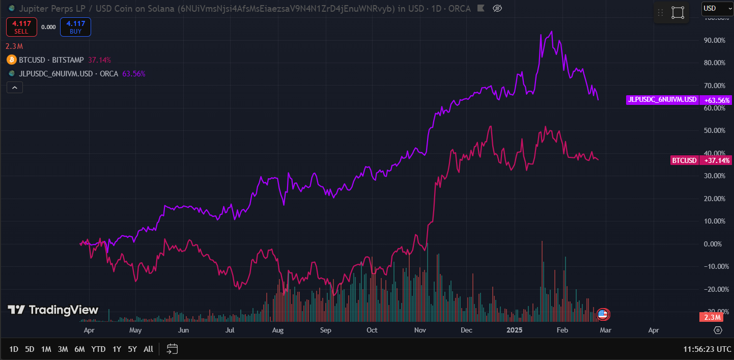 AD_4nXduT2PSRg3GoyY05ZuYyP1xykmaho725SrJOqsXif3LFGjbnJvc9yEzQdZd6BFXEo_hQ0Pt7RKegHVOyh5uV_9Yly5U_zQ8v2J9tSiSXoG4EO2_Ld80WiJWspK4vbeGnD3eLsGHcA