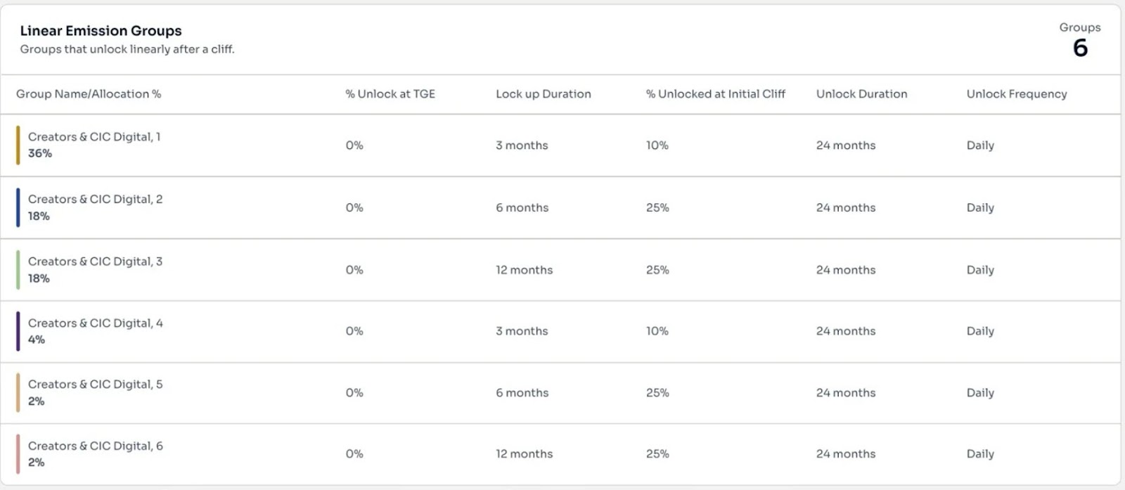 AD_4nXdxpK0ugJvqbMgvWc2cxgGh8h3kgSP28jDSm8Fwf4l2oUFrPHXvOA6f0hoNrd-vIbfTGK0jJENlwbzIFi6ALeWKIzd5zuPBI9wMHDBYGp4M14vvABcYkdCdiB0On5oAs519IPjsPg