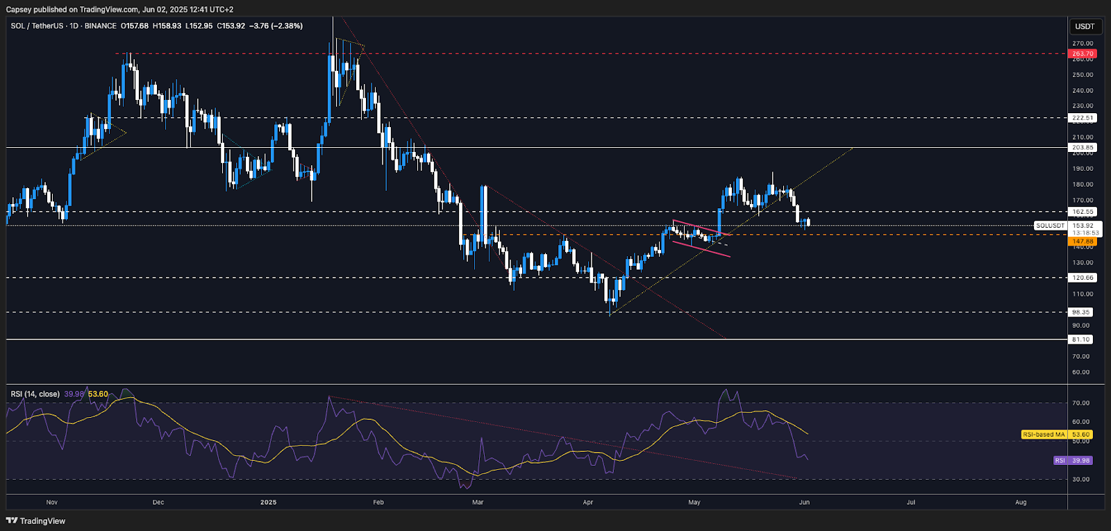 AD_4nXe0EkY_FugEfUwkTINAekcLC-uupZAZOwdGo9SHVB-qROmYSWn4fEqztt9Qz1IFacy3gJMn6uRCNx7MbHbBqCJoWrVf3AJuHDqatFtBwMlPFl2J-88-gZ2sJ5kAN8WFDkA3L3pv6A