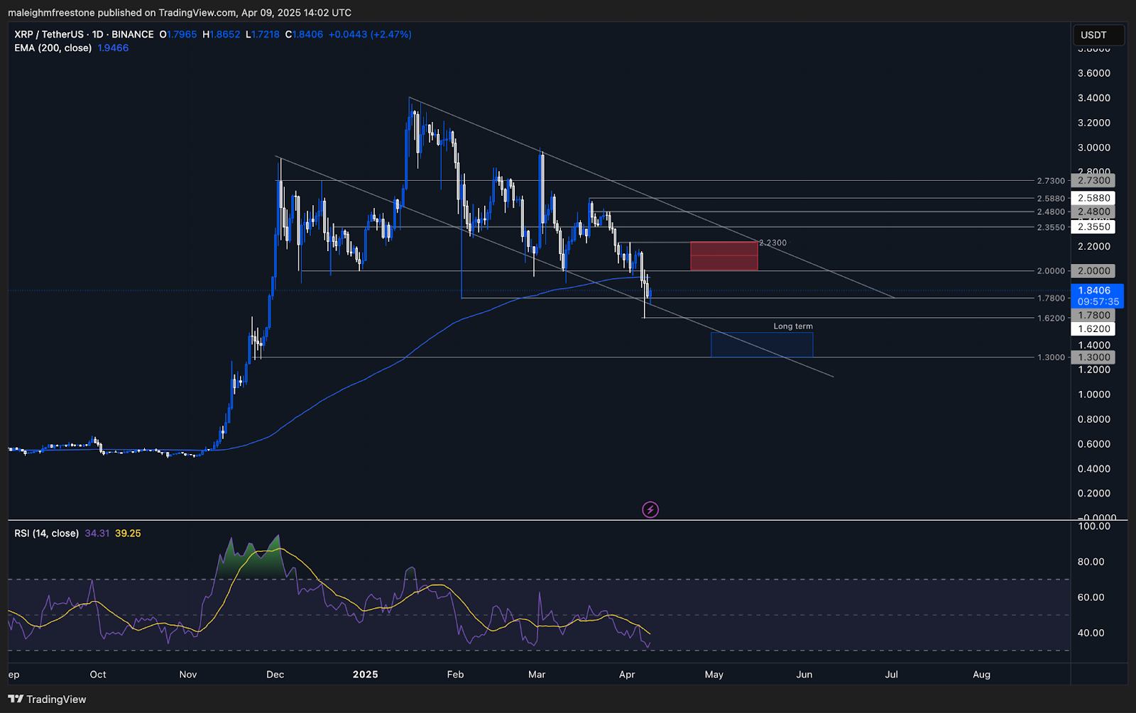 AD_4nXe1tAZ1RiMc1vNkDpI1Hexz0kjHBPVx-Le5kZdjoykr0YuGeQ4zMkQcwA87RQBohVieHeCT_9KZIoqM3F30S5QL9I8cbxGDC0ePYsFhIWBfDjAFPWJiCoQXZjiR0EnaYsvn9FNfxg