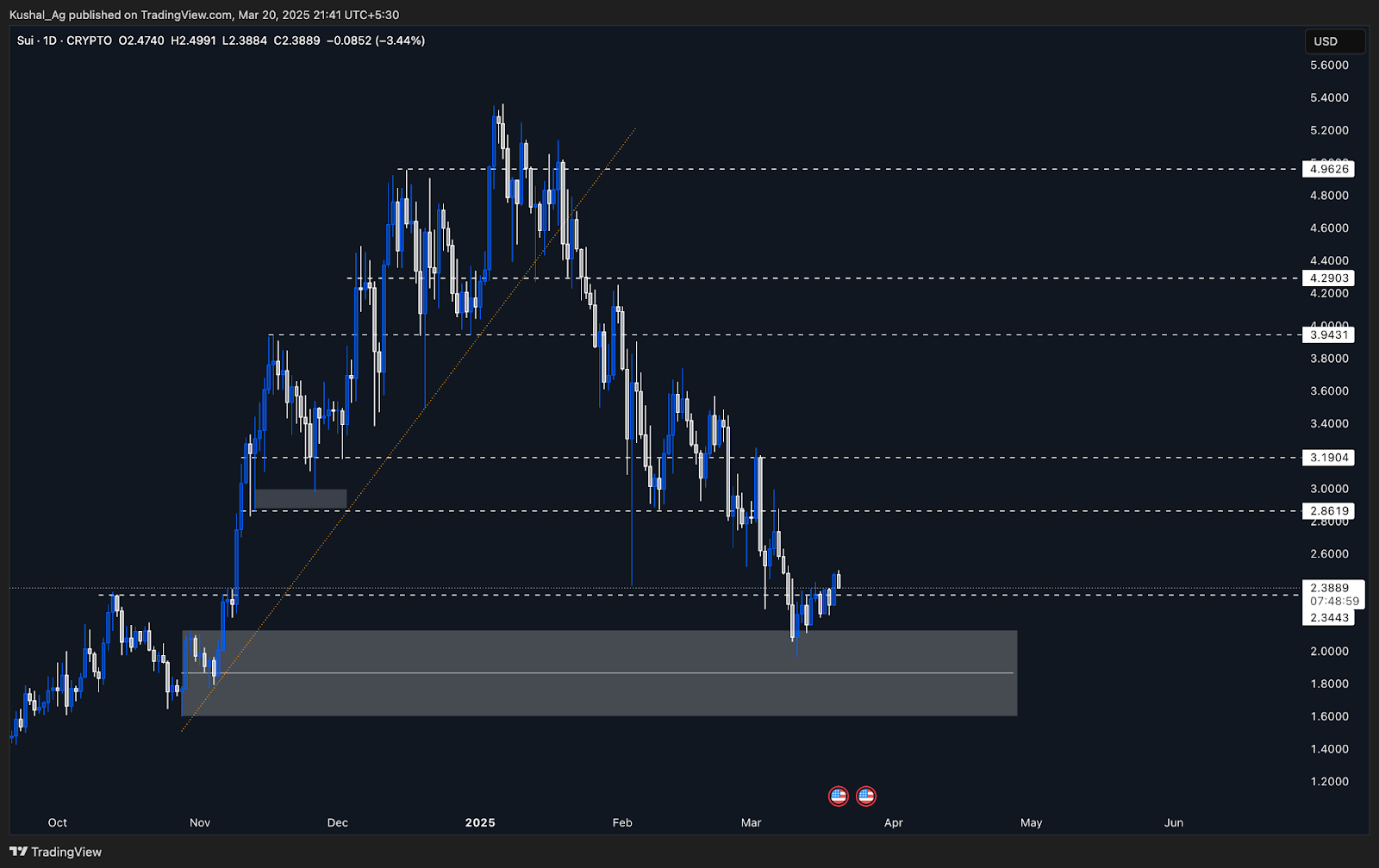 AD_4nXe7CBWavDrUpnhcnJEzmrGoXhHmcxS3Qe6pgoDgU8vuE2e2bIM-JJB_vc1w1ir3jc1GiF0cS45mz9LY9rp0b7zSdVMW17v0poaFrWSWcO1HXIInY_fsuDggiBouVGZhzm9D429ap6XZwecHhPvHRro