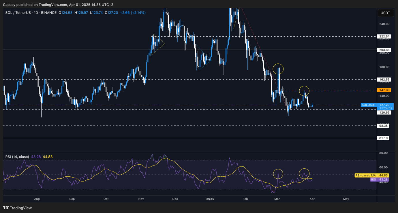 AD_4nXe7vDj-XeqhuHUWeK6jExt7u0GKJtZyBDLWuC4X2ouhbglo_3ShmWVajUaM-iIeno0DUCtSJwJ0GLcYHHdwcZzZnhbOnVqXldli8bOWfj0SdIZtnlDjTyAcUcFq4n49HHQ61oQhVQ