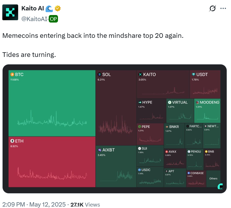 AD_4nXeAeVWCYN56Mi4AUCAgACLomrz-P0QA9eT5PvPxTTn2oau8tR2JGcHlIk-2f_rlLkjigPqLQODcfnixaFlbrC--IaBByRCgf7R00t4OIEnZLNLvVvCZQ7wGe0KgonZd-vLQTR4QWg