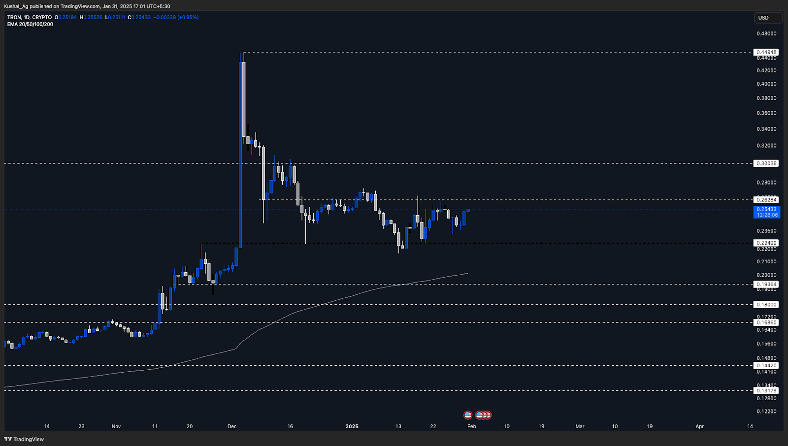 AD_4nXeCLnmOtsIOKqv5BX9wMgiLuX26QxOX-OphDIcBG6EOu22tuI6APPIIyZvntzgDiosGf5vifmXKrI8v15-jiBdV1Nb5MB9wTWcct1FP-QLMNt27Lj5O8t-mCjDxrdxe80t0UiOkCg