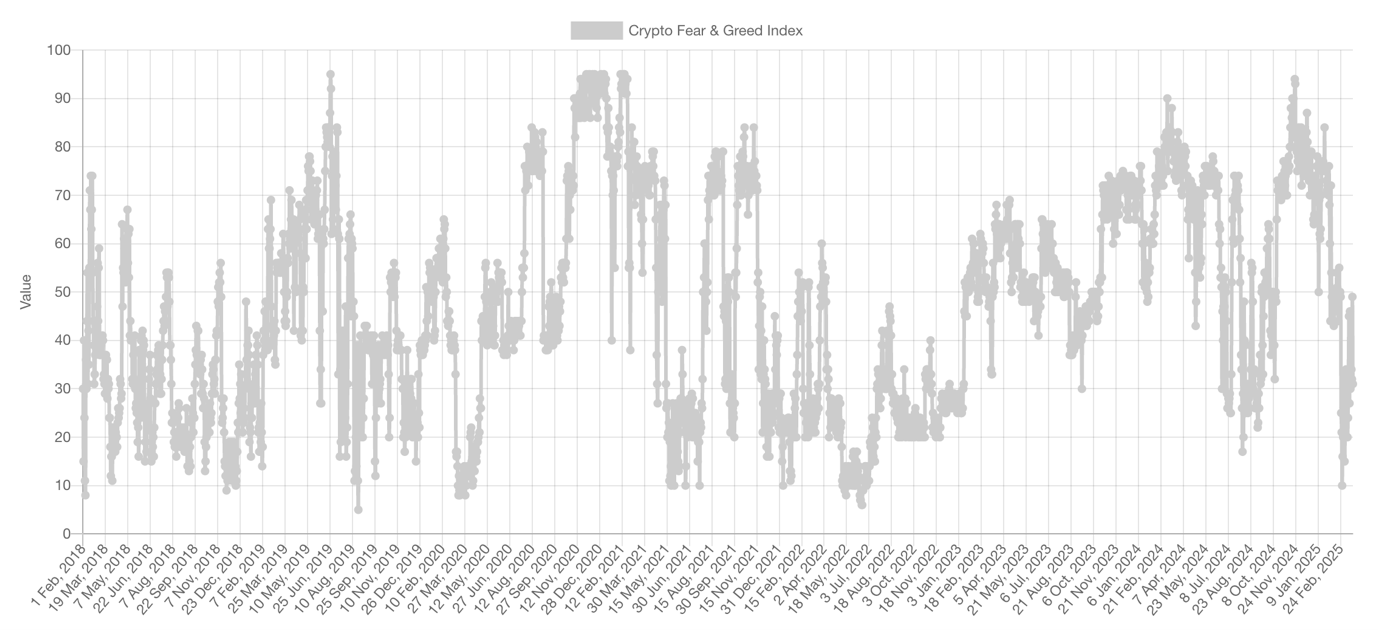 AD_4nXeFHRMqC81MmgC8OG8LXqqMOpexGs682R5HstnN-fqRDme4lXI7SEI8oICqsT-L3AhbxO_nNEx8BA5HC9lyiRFGbsHqHqLOUrGAdb6aKuoRFyF3r2ubCLMWoupiG1Tyc7Uu1LnuZv6ttoi9JmqncVI