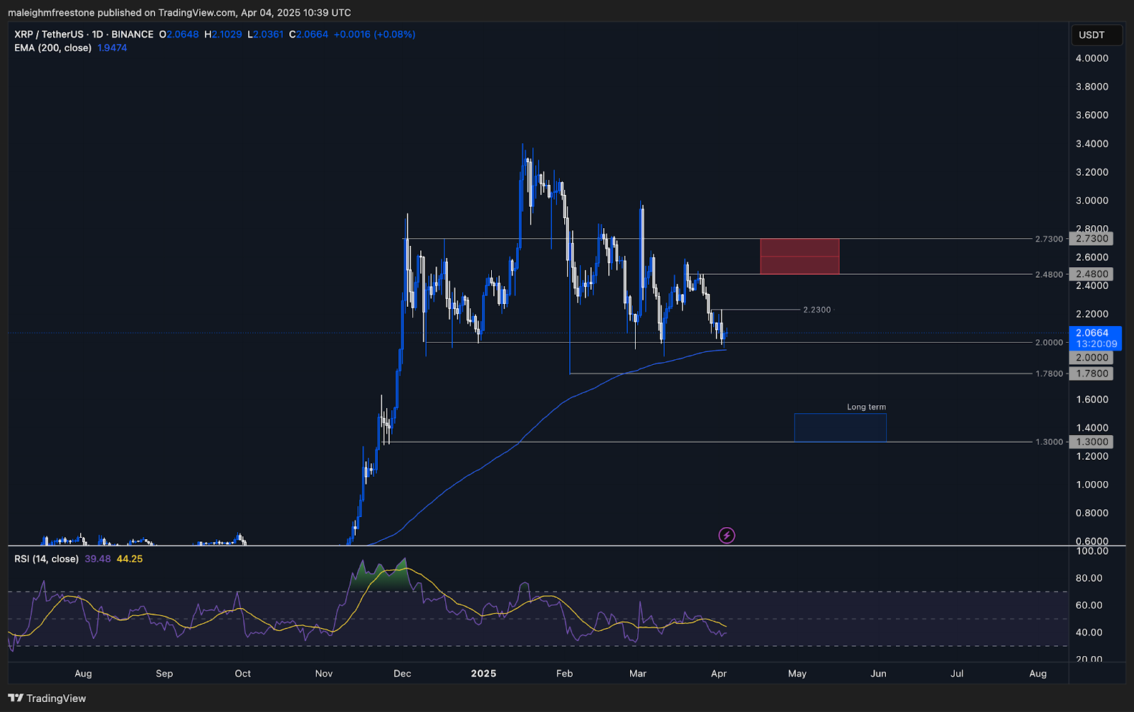 AD_4nXeJgk3ye1wfaUVHDWbTqmhXvXjYYft6efRGXwDlXLfq3kKAJufYPjfF7f6p5DtKWvK6H4Cv88ylkYyTtNaZUJ96b7A4Q3sPuHzTi0sDtpViSRncfSpeQ9FJoQPQ8ngh0Ioo7ss5