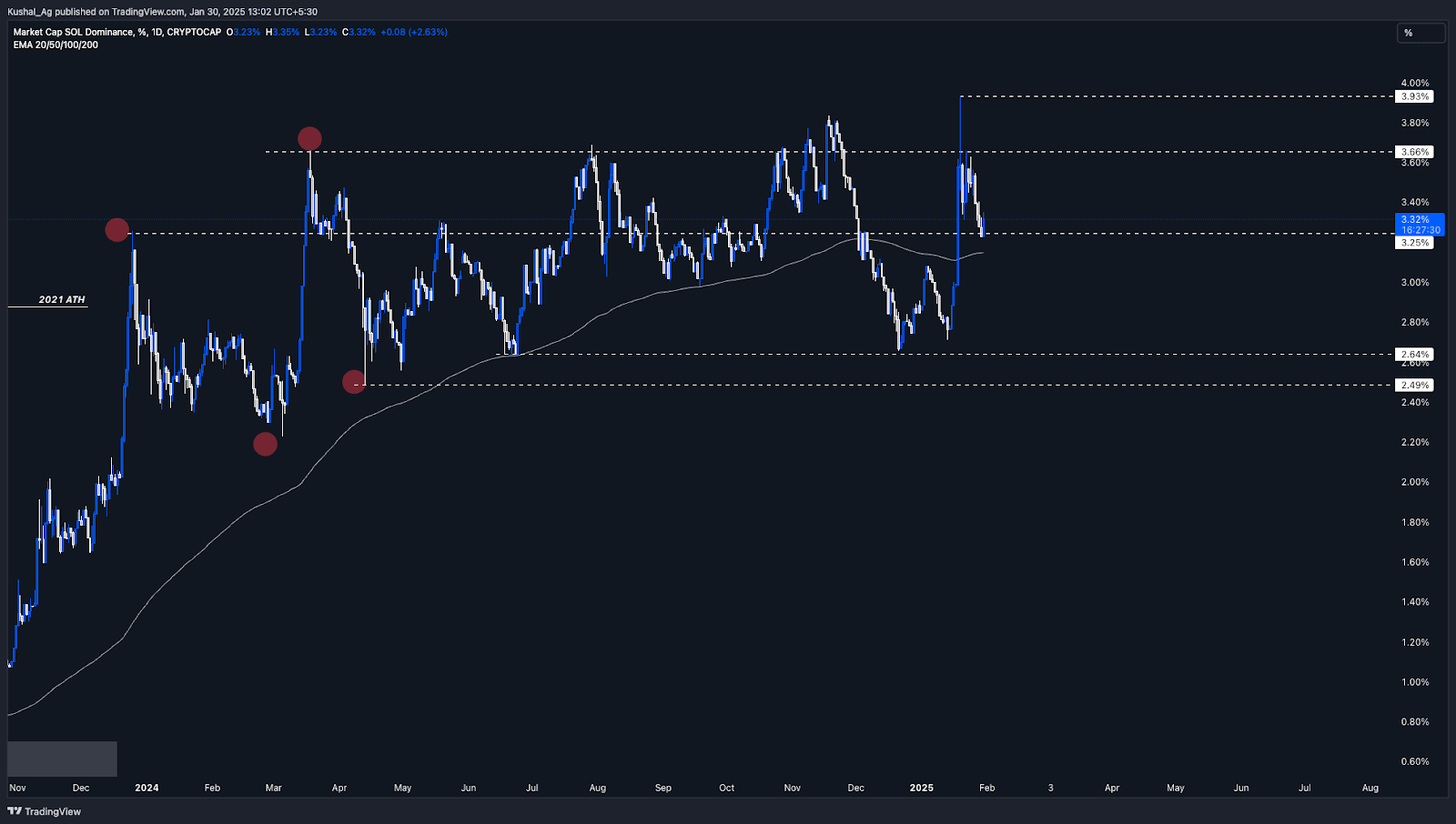 AD_4nXeMbnJkdmORUmXB6DQNzu8HZ8tIJkBuIqRfjwmep-0mFlETXqPxXZNT14acQWowDrKHdAagsCzfgBrsqD6xRQYOzwE1TcQ0iBgaBXeT3fCWP_NTXDtcHrIU8_N9GSSO0NABznLh