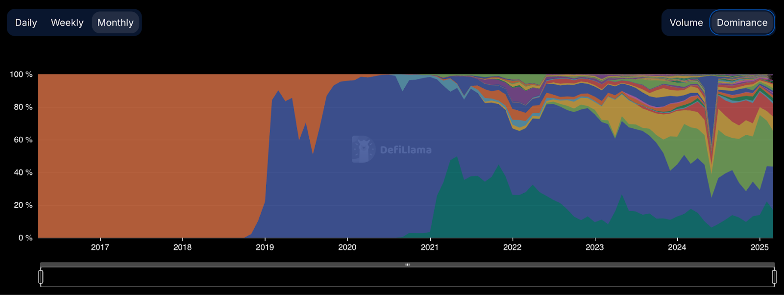 AD_4nXeNZS2yrtxP9nNeoiqv6w9AujxK-NuJmZIsKDZrbtm978DJI9hm5bcV2vbGiYaPEwsHS8GQfv_w826AHloLNXOU9Y_5rUztKPi9svbLSOPBm99ASS-xqpbNF6bIZmOL1lmmNE6u4cHVVqOo8SuNCQ