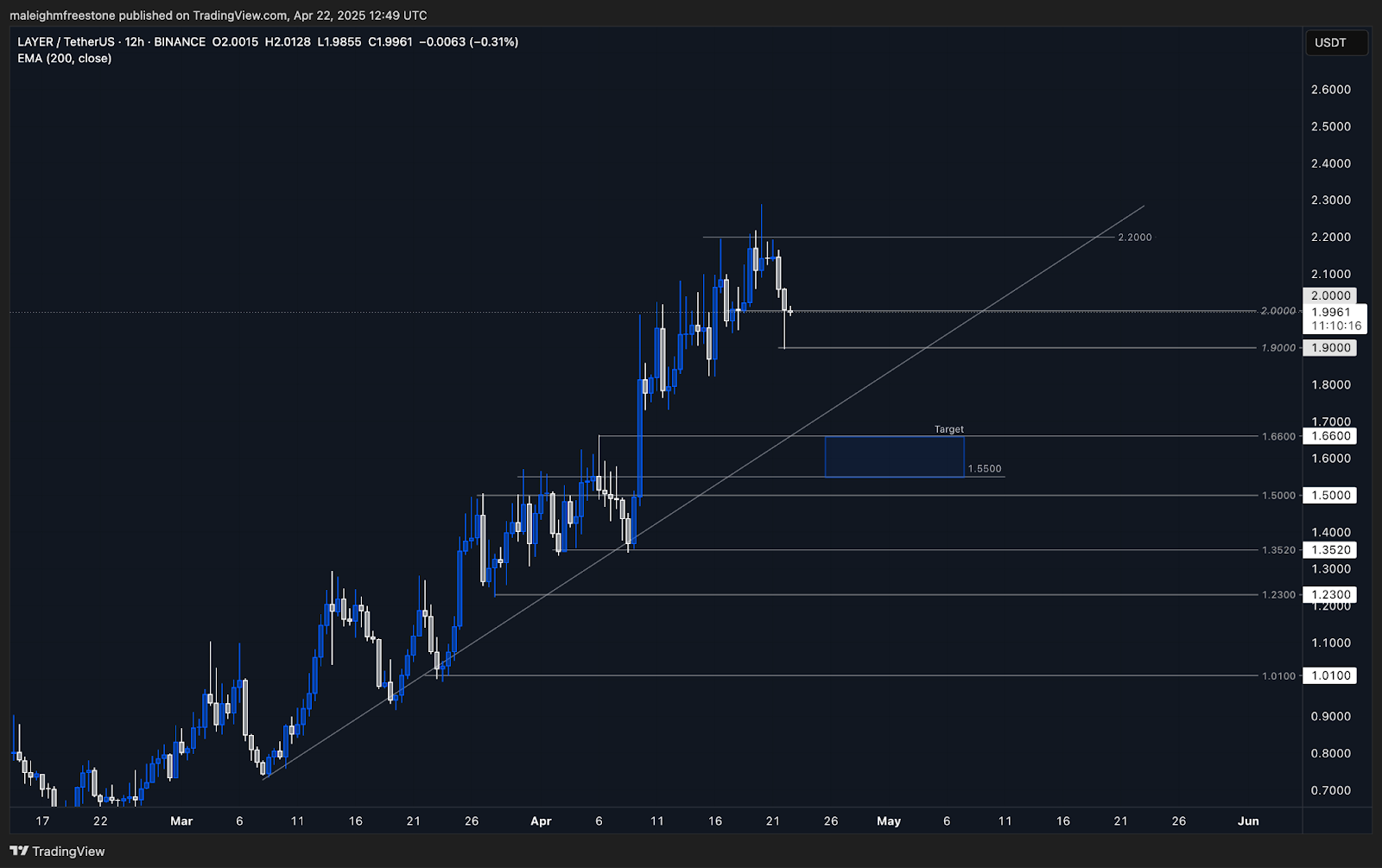 AD_4nXeOYsYcNe4QEczVogY43a-FAiZYwF5DpjBCpzAcldJl6FT0g0SjTU-UgpGjf7FXH2CGxKzEddzdha-6V7tLBpIw0YMBt86drhYjQtgXZUxVnUf8C6tNr1c6zp4c2vLuwiZppMiy