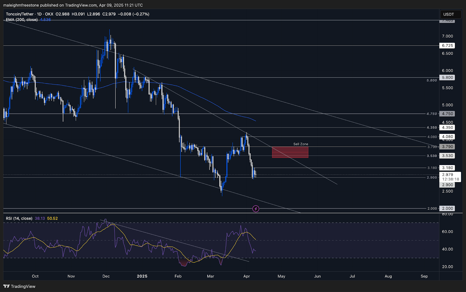 AD_4nXeOwNfi6gS1WQ40Y3sLllBsQ5sEeBX8Fl2wrd-CUnmIiwy0ekzEeGAdFGC7GTP-8zVjJW0Zjx9EPJZFIYx9zfPKruP86rPX8ydAYX7EfU5CMi_PUxFNn-uvp0t6oJpelKJGgDRasA