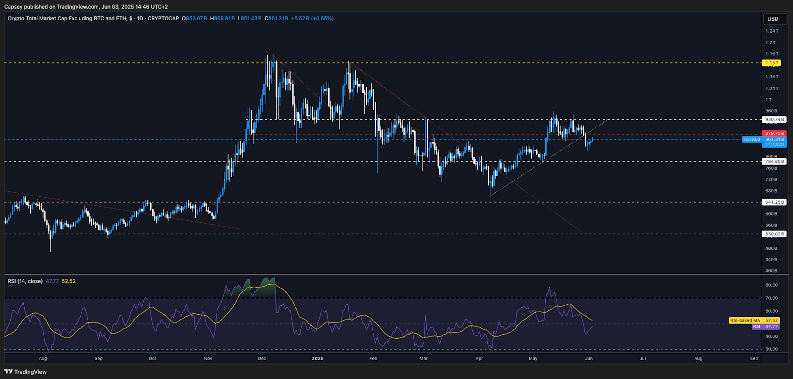 AD_4nXeSidN0Qn1fUJvyQM3nQuWj9q8TTrj_TdRBlnPPeUfJs-JhWX6tPgGfOJI0TAqjCniAkLW9w24SZg8sFAAOkSb2A-r_brewy9pWShgV7MzDBnHiso3SLKVzRw-wwX7fCt-EaDdJuA