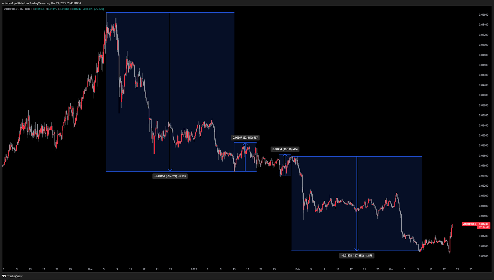 AD_4nXeTCZAaC_KTqhBSKVVJBT_eTDG7o_EIFIKNgMBAj4W7NL4kUDBoeuIdkXhUISH3_0tZIsDRawtg1rVh9bE_j3pkiHqSpPCL69qH6l8LpDDLU53yys15kfSYB7cmnri4B4CtrJx36Q