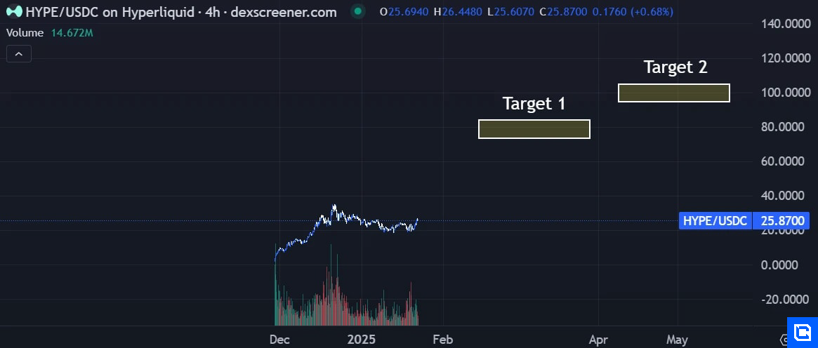 AD_4nXeTR4afGWaydTeKtQtOY0-RQVmw7dDUfjZcvTBSK-PkcUgEeC2K-Dy5DrA8qrmZZb6o1L27qN2ErJV8DptK_oODxQg4uOaLlTXmuXOQT-Kmz-AxQw75cEjE_E1jATTN5WI297IUag