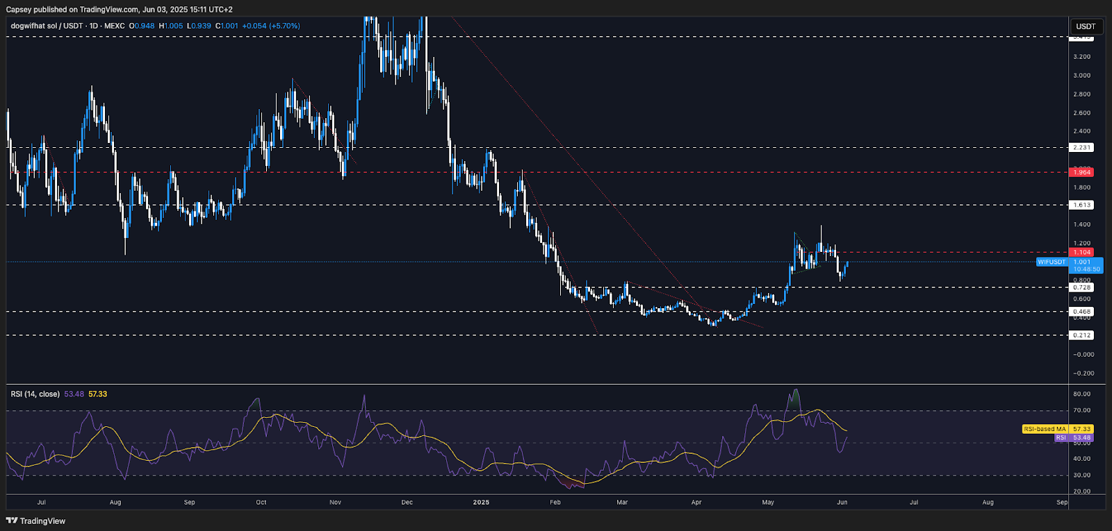 AD_4nXeWSTw8wefl3FNk7HF0DdYcbP3JZquHdaKLZf8KbuXCha-llXQgW5joz4vWp85Is06x6UsroEvo4jq1WXn4iFt65q9EiJhCTMfaxO4693DRZXW0tUuMz1uWoYaFTOAXw0XFuj8C-A