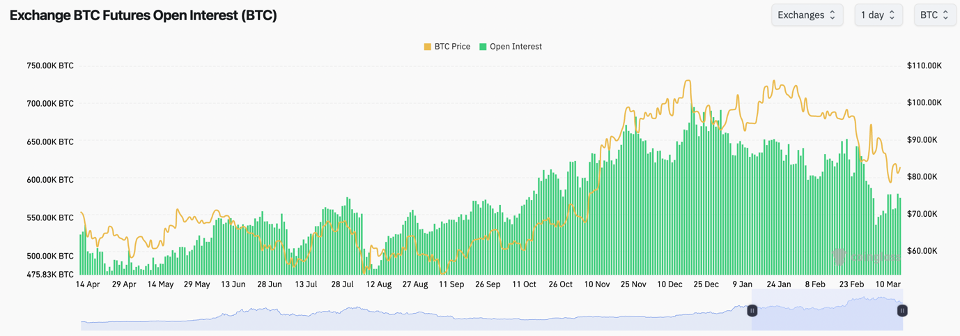 A green and orange line graph Description automatically generated