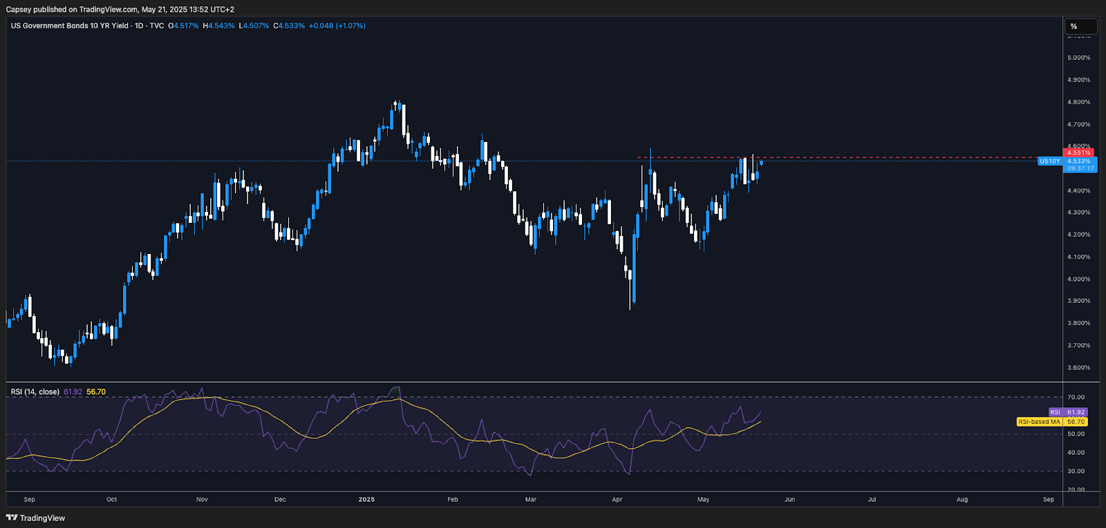 AD_4nXeY5o8gvIUd8A43IyaXe3r5BUUfZeoNVq3Wx8d5iaMoYqB35JGfj2fwgD3EDLjmm_boSaWDja3CVHZqIapyrR71L8ppQwyYAGrjtnSJYlAfrGr9o1sYwsnxa50sRqbqhz64TZWr4g