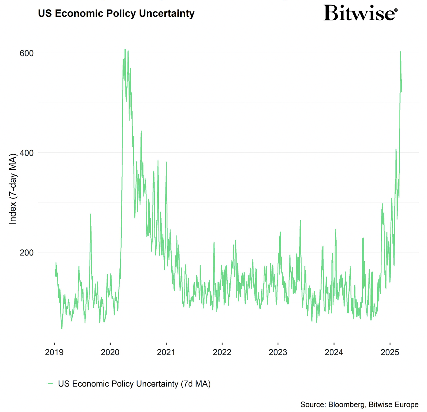 AD_4nXeZTlcCRsvjTZcchbxSagM6s73qK3SOQwT7KINGhOCQZOn_EnFlpYK_tvdi5Llhh-i46RgfL8svjkXRvslf8pMsYWnkjGY6Uc-WuBbG0EVNyA6GlCfkPA9ywIVvxvFy7FwWQm_lTm03zp6ePb5-BLg