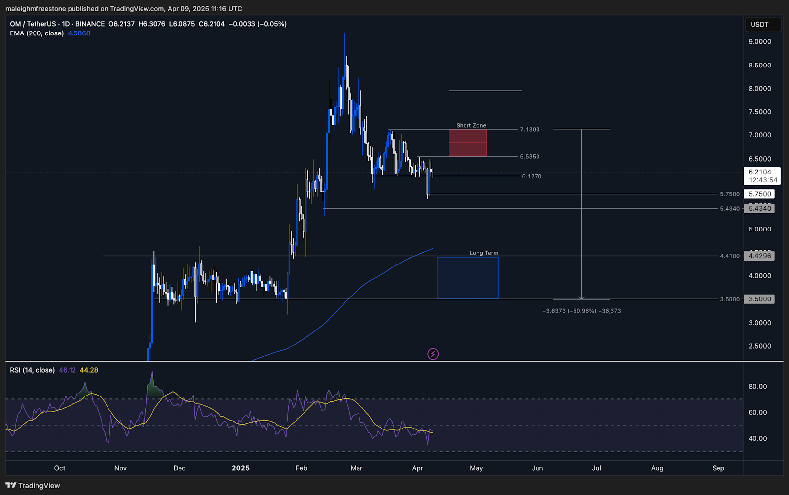 AD_4nXea5G4Ilf6yDibtIYPsRsYLJl0uAoqzernZ-TKEpQq3VXMx4sEwTBWdBrMKV9fNy8QUfGy99SYzPpBo5DrH63qGwwb1QkSoG_c4e1Z8Y0YMfqnbBIbrB2wxdVEtegIhdU8N5Lq5Jg