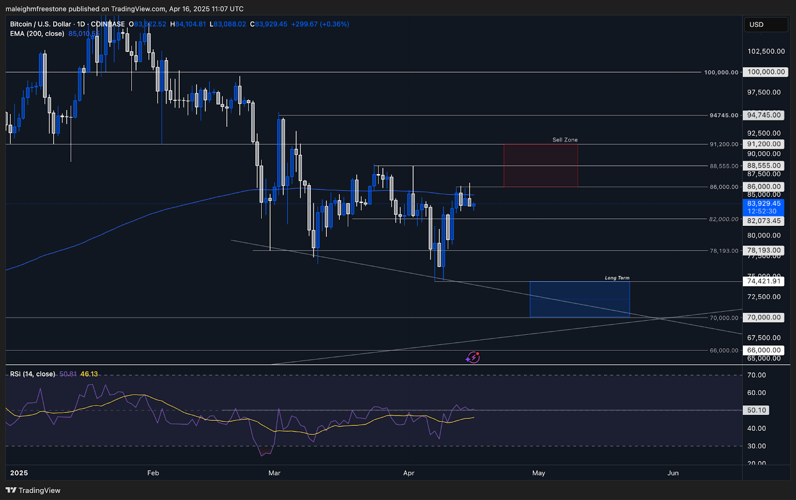 AD_4nXedHJNy4OaInGnMp88zie3YEX7J55fC1EAS4uHxdUSqcY3fMsMkU1qMartgDpkVHEfbYmAPwhqI8376BfNDeXb5mAdFHtMP5mQm1uSTJAvq_xpytFtXy03CsD39-U5ztoPBzf4mOg