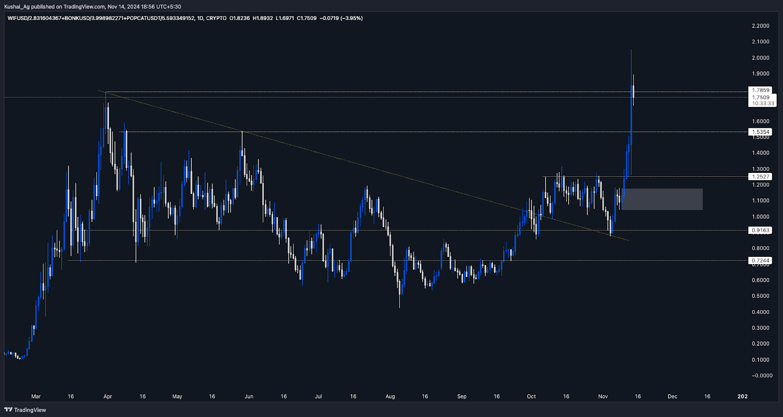 AD_4nXehsvXEPd-ReDv5kPp43Ev6TE1LPY-N2Q15TX2pu5CIZep7xfOI_6XvEHQjz9MMHvd5i8QPFgqcuY6FrGSMX-EuQ2kpwsWHFj9A6cAG5uJCG9ISjeYv5MOd2-2BVFCiWf_BNfrpoA