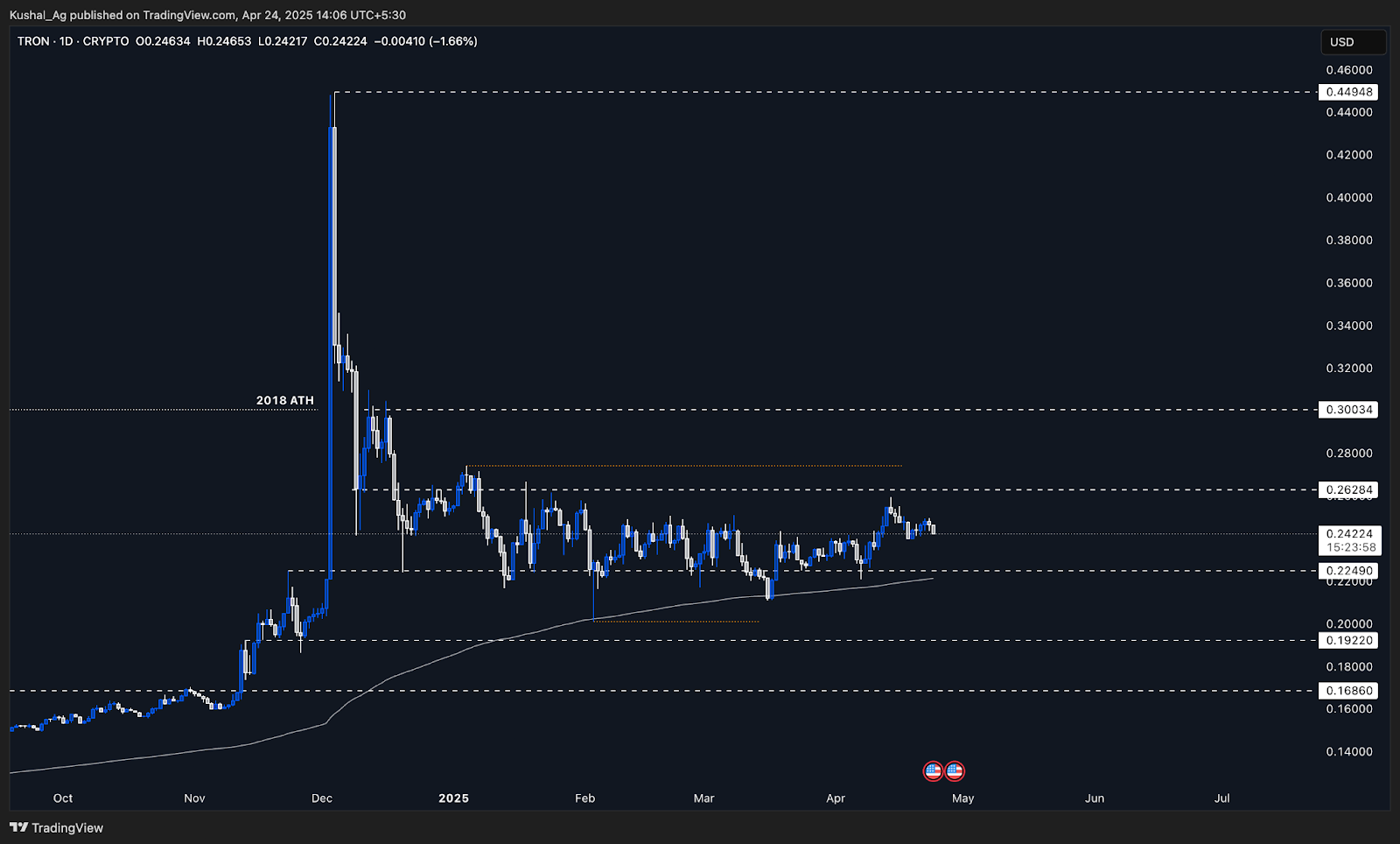 AD_4nXel3AEgyS9ZNLZnrqP2oQ9xtfgRmM_JCtWjK46xZSj2WrCgPf7kkX1lJvv18abfhtp2RPdrS49P-4gU18a4YxMy__zSFOwWRKDXy9T6DatZ9J1SlW6YFc7fuCBZF4QY8N-kmaZs1w