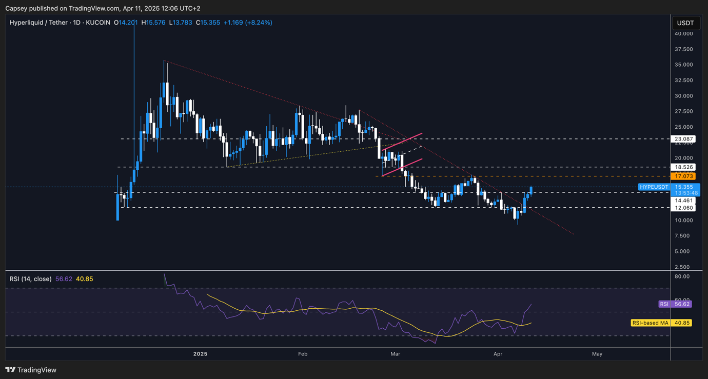 AD_4nXen7Hvy00UElFjYlx1WCeuuDMV423TnjPXxZ2VntKp-L3E-BKJ2_xrMtUikIRDHhsMZbUcVqulhxT7Sk2yr2Tt7eEBAU9nPTe36ksdk1Qq9EnPe3ZsbLjcPenv3z4ixiT8yfYl4Ww