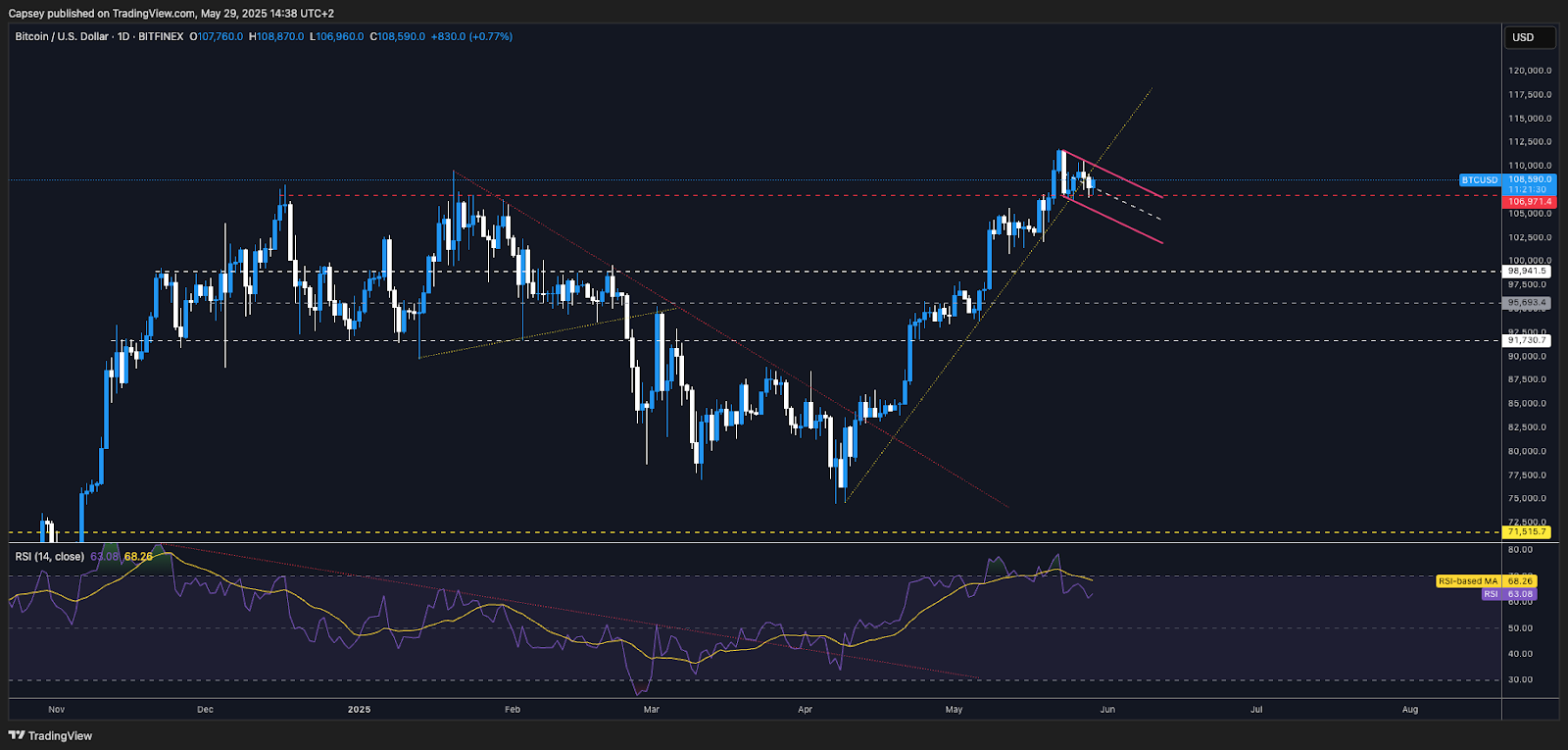 AD_4nXenHjyonIoQR1s2SqnO-gueA7eGqQPaxTOhUqbTuJtU3AwMoxFOjqryHxW4VqMPJcOsgM24VClQy-hmExmgdlJtYog4lmB4cnEos_i3HD2s2arHk_UxwimIcgl4huG59Kv4JY1Abw