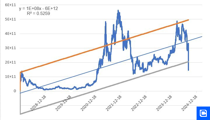 AD_4nXeobVErnhFlZRJXqktkR0QqYSN2Oviy3gwg2tjAa8pBaSKGhknlTzUwP7tJkij6DDk7KEslYLNmnSkIzsqgyWcpBH30dqnfcyu4_Xz3MxjNYpEKgC1UkxG6rp_C9mN2F5-F6O0jpQ