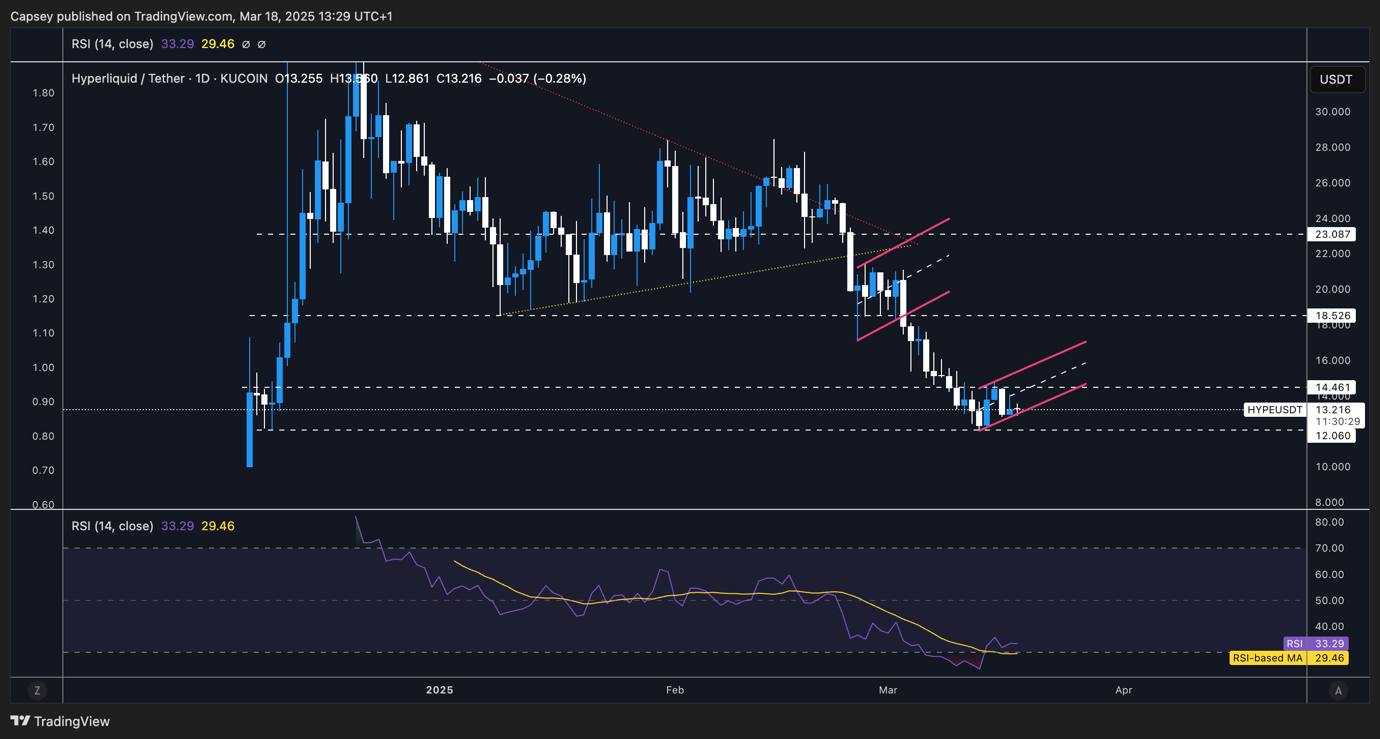 AD_4nXeqTYnmg5dgPntdKXT7nDl9-pKTm-ImAf2r61avqdjA35sbtw7m3ijwrqG7SNFUUChjaJPenhRq5vHnmPxGOYDy1oU-Q1y6Tu-uxOq9f0UmqYoj2ThM5UALscuasCyHAoSan8ZOyE8GrHbj03pdZoI