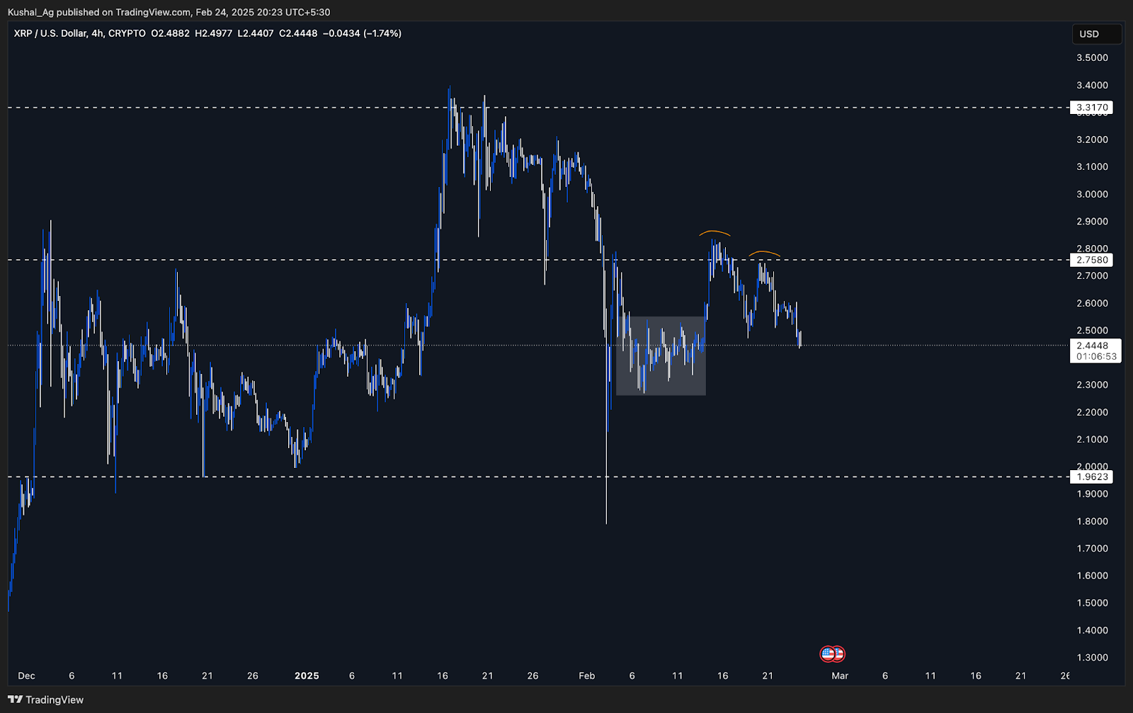 AD_4nXerVvBOfOrZXj7JwL2k_sCMOAqT-PNW0_r5jZqa9YxK1_ZDWeN9NfNA4AGXdejSpWVgPzEwkxzXwEl7sUueuRsKWYduyjSDoNs8JxtrkAnA6_SPKDdo4Lpeev9aqqrAqhBw15uqMQ
