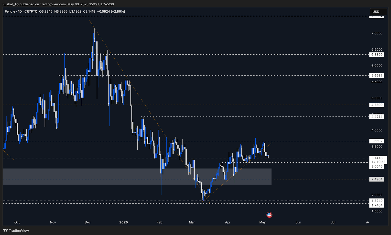 AD_4nXewzewtKQ5dXuG1377vfu27wv3vq9F1fzxOzs8ChOUF1BbXEPn4PECMLoGUjWo61tmZekbbI1hW3hXG9Rl2eenJ9sZt_zQHIyfU7vJRHfbUkkUz2bCvnfBIAbJIPoynb2GvQzfgWQ