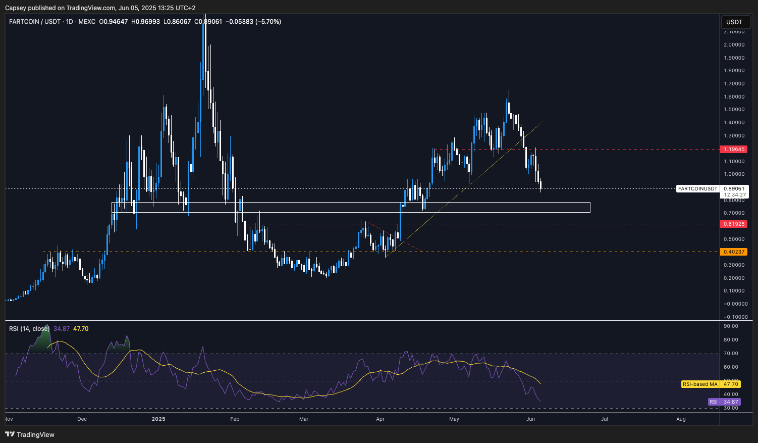 AD_4nXf1QBBXDcv-zZ6ypCz1oXeaDndgtrLhsgesCOvL7HR7aUS8Mgs0Z5pTbicTbbX8SworyuR_nhTGlC_sYcjvWcbAzWZm78mQRO5NdOzXBmYA8sIL-tgagAF9viryTxoWWGuAM3YJgQ