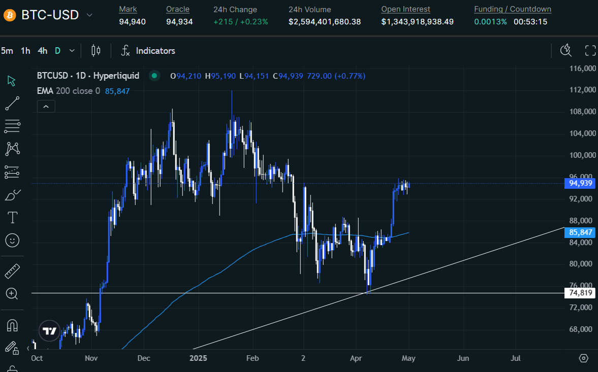 AD_4nXf1cwUK35AgVDuNAokbSr7OH99cXtrBO-9PrwgejKSbau54TrmAb1dvcXUkd4bR7n-QWfwcOZtGiNz3zVkjcenN8OMWFbqouKRT40TFESc7j8yUxUYbq8gZcByYqWZ_JhUwt9nNaQ