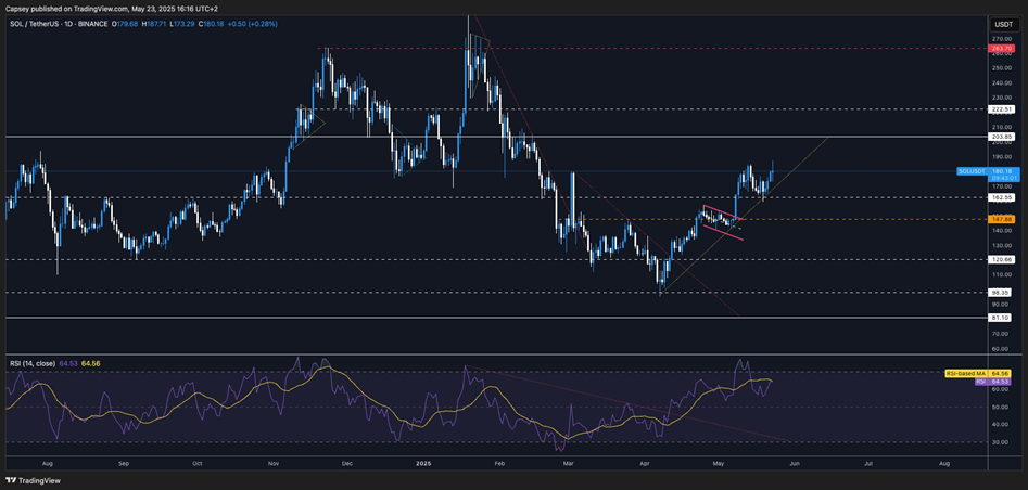 AD_4nXf3PDQOHHofOW6mKGLLXBLoY4LfZ--P-KgWynum1CgG16cxJ88BovZvql6yeV-esIuwF964r1MFnnl3TUntmuuU28wEkFBnY6p642gyamm5m-ii83CTDOVaiNOX9dWa12xsJMmFuIedy-GSPf9NErs