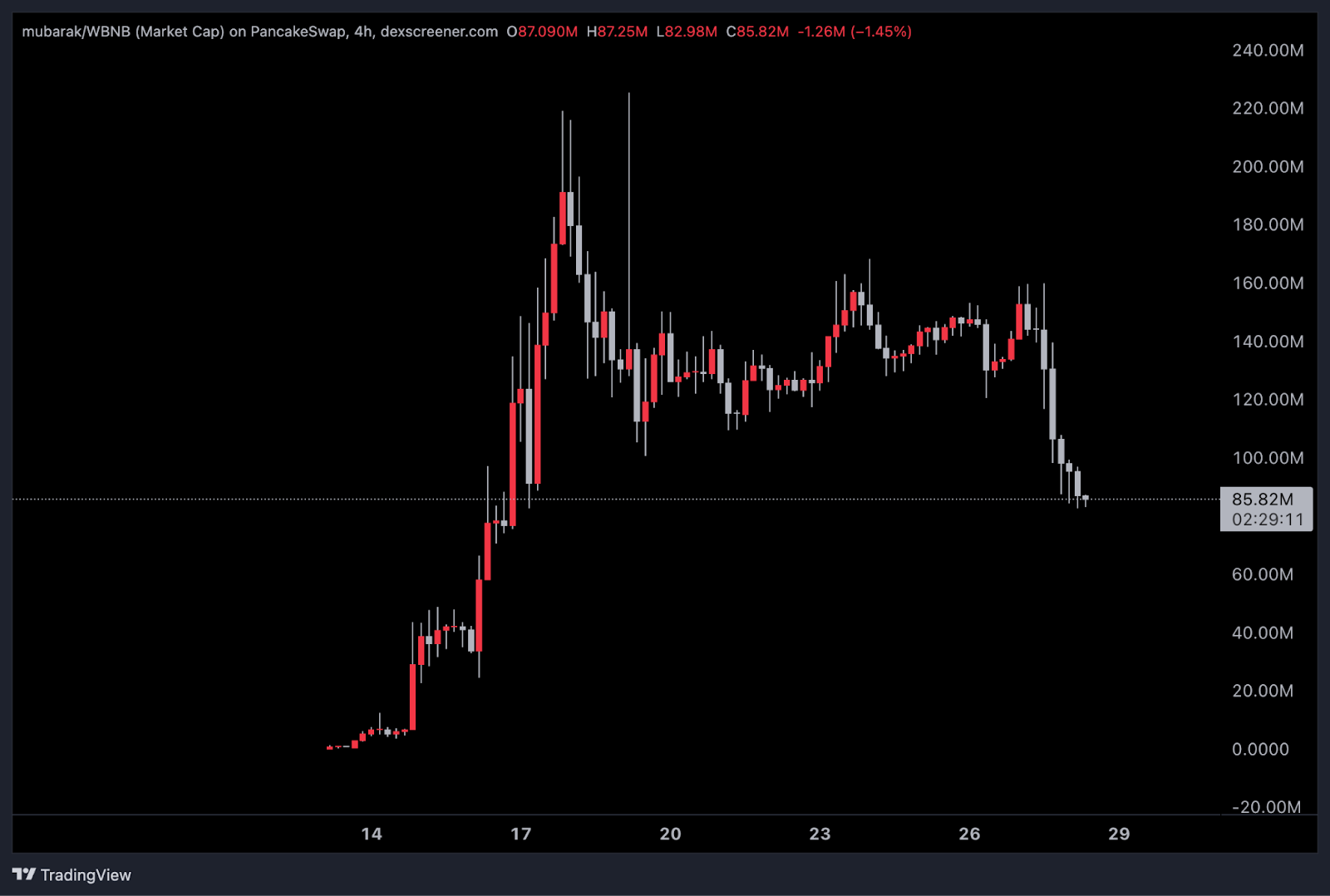 AD_4nXf4Znfm3npbP5P7dayyB1SJ2-1Fp3aTSBVwJ13PwxVn5SH-F_WUzgiJMzrqwsT6mT_U67tBi1feFMU_oMPUhFsitvlsesN-t621CuF-DZv94NVeIrdnhYpSzGYkw7lsp0jLKPGMQg