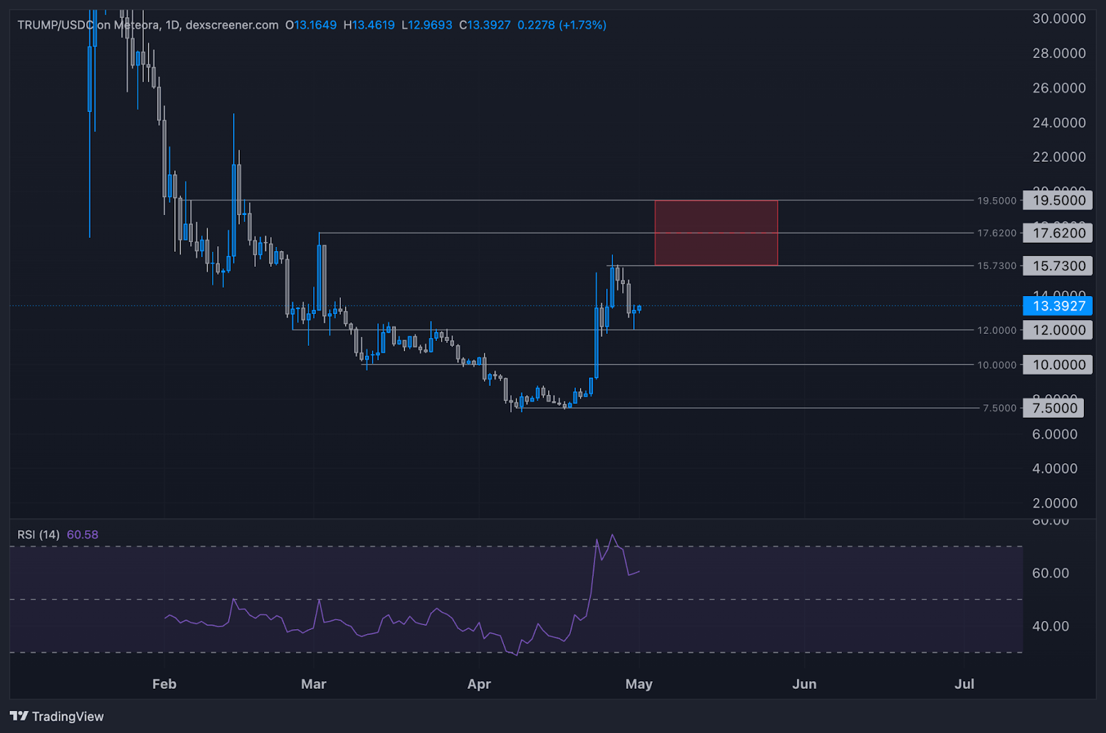 AD_4nXf5006HXn_wTqj5PtSu-8FBqjhcF1t6p3QDIptSP38qmfs8Y7fYkrVyznxUwpN91754q8pvJAJ1opiwPolANH7Exs77KPMmYB5stPqAPcjICH9pS6Iuv3S5K2nsxHSxccbBeP1Lew