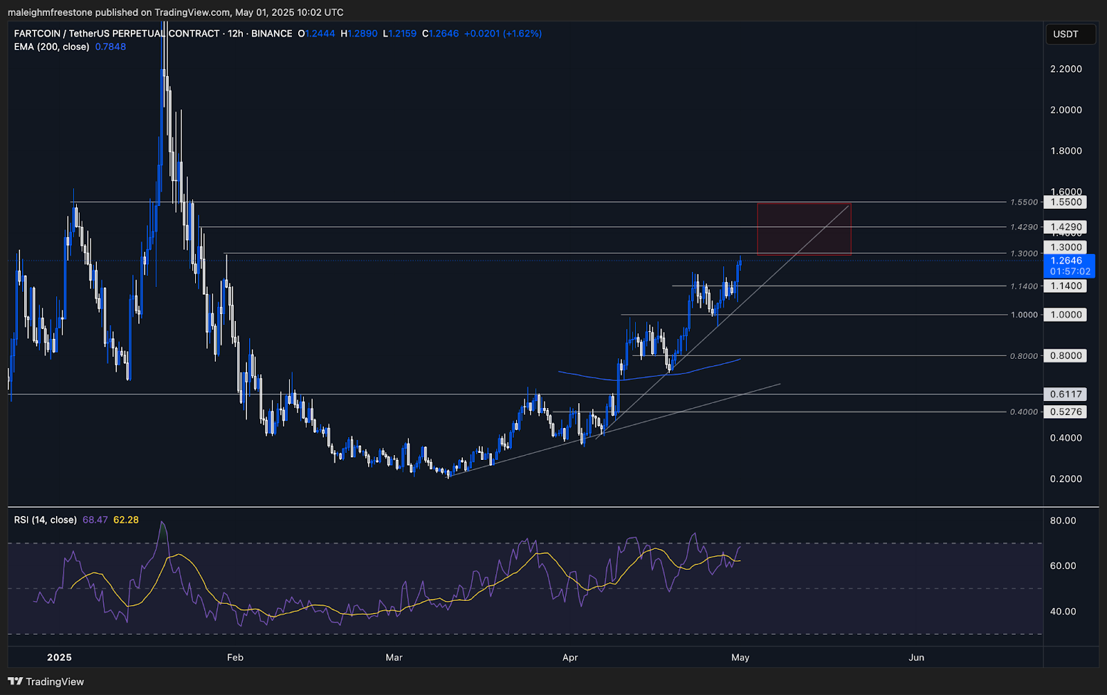 AD_4nXf6LV5MGfbc_5SmarNkkS0SORjlF0uxXVfOW5e4I9U-zyI-H1-3N9oEdZZgC4YKCFJG6wzIe32qDSHbvgEdkVNKVOnpj5IDXwcEAPlvST5eE28w299UMnM0TzsXefirSqfJ9HrLMg