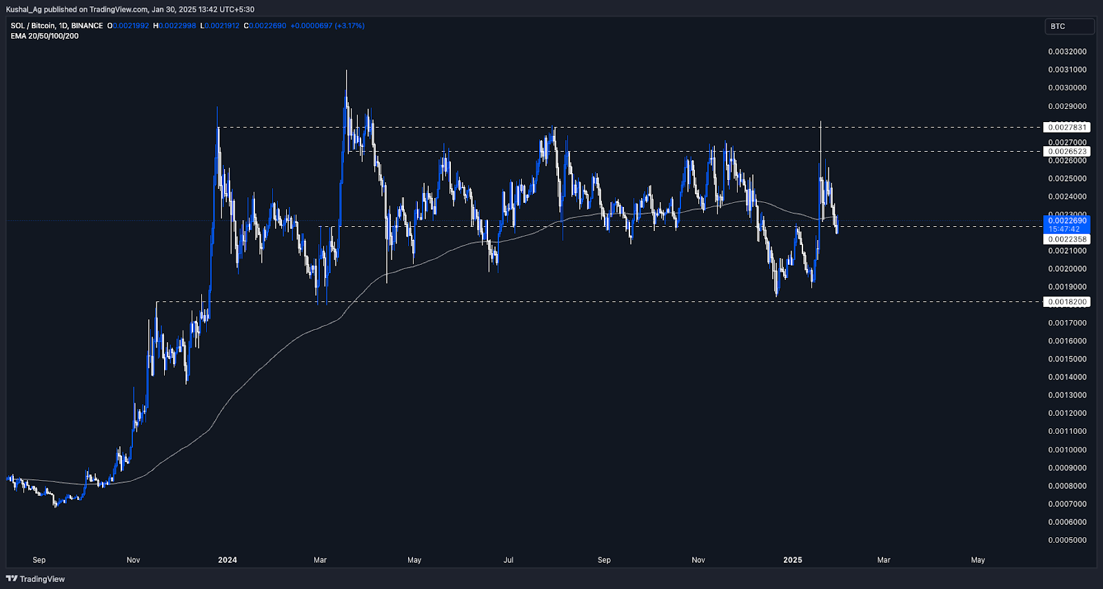 AD_4nXf7TeaAl2k33G94703YkuyMit1MhyMXYwpcpVR6I5ZRR8JXDXic_JtgGH1lZXroj16XIhah3qPREVtRCzrzWX6msbACfXZP4qtwDFIvDPHv8aizfZm6dKNC4hDkc4AAXU8ADEmr8w
