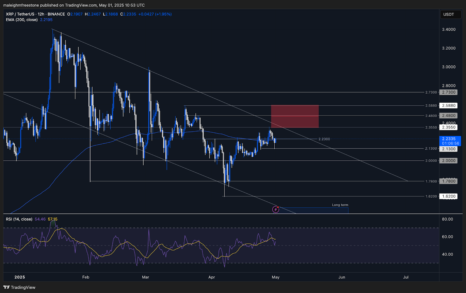 AD_4nXf7lPMGGTSrtIBN-tbfBar2aY1OXlVaxnHu6z16vPr6Lnpu72di5ZuN-YoqNccTixU-jOK3WwGR7QHVjbCsU8_xoI5ejkqmhrfjw8xJVzzOaOpa5bLPbEk3KmcILWLqdZ541R2saA