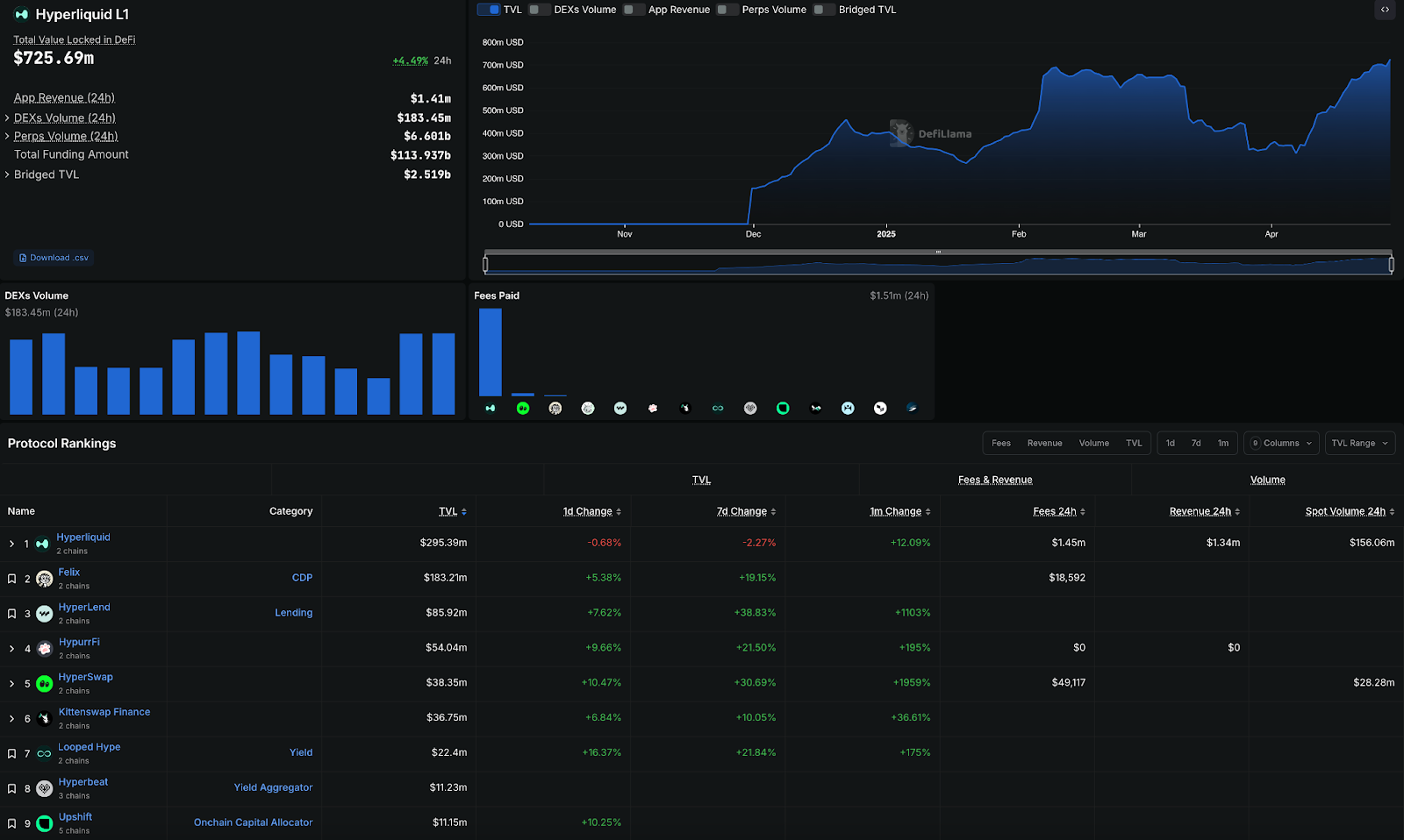 AD_4nXf8bMjSrE1Y6-b26IuZOfvuKqyVh0mBRBNoea-mxWqa9ryj4sjV2IDIdGnWazCRu0qP7gByPiouNYdcIJ9LQnAQqQW39T3zd6IeqFvTZlZ2q1B_HRU3s-8aIlCA4Ne3Y1ccg0K2bA