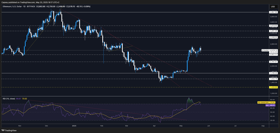 AD_4nXf9L1JT-s73wiKPPwbsyw5APSZJ-w33cPH0FzbrqlC2nUnH2-LX_DNuTC9YYM3Q-3KmvBKjg2WDNK8BR6CRe6kDKh68a-rUS4LTGOyTY5sInGalvMjgCUUkNOhHizix1LXtS3jtSGIwxzTGtr-UsQw