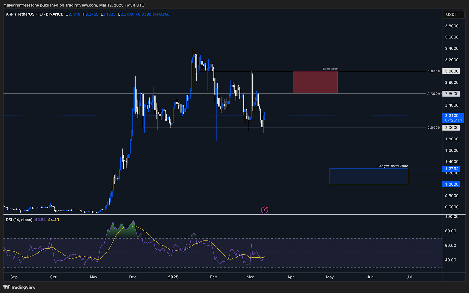 AD_4nXfAtVuKYy415svybutrvDSaouWwqqT2F5vkYcdBfQGnPePQPFHnMwkwIqyRd8uc6_Wi9p2kiAuUT0VAXCK8PIuPYHRgCIDL21eWE0pVvjBxTVsjOVkESiBC0kzZdwzz3T1i4cDb