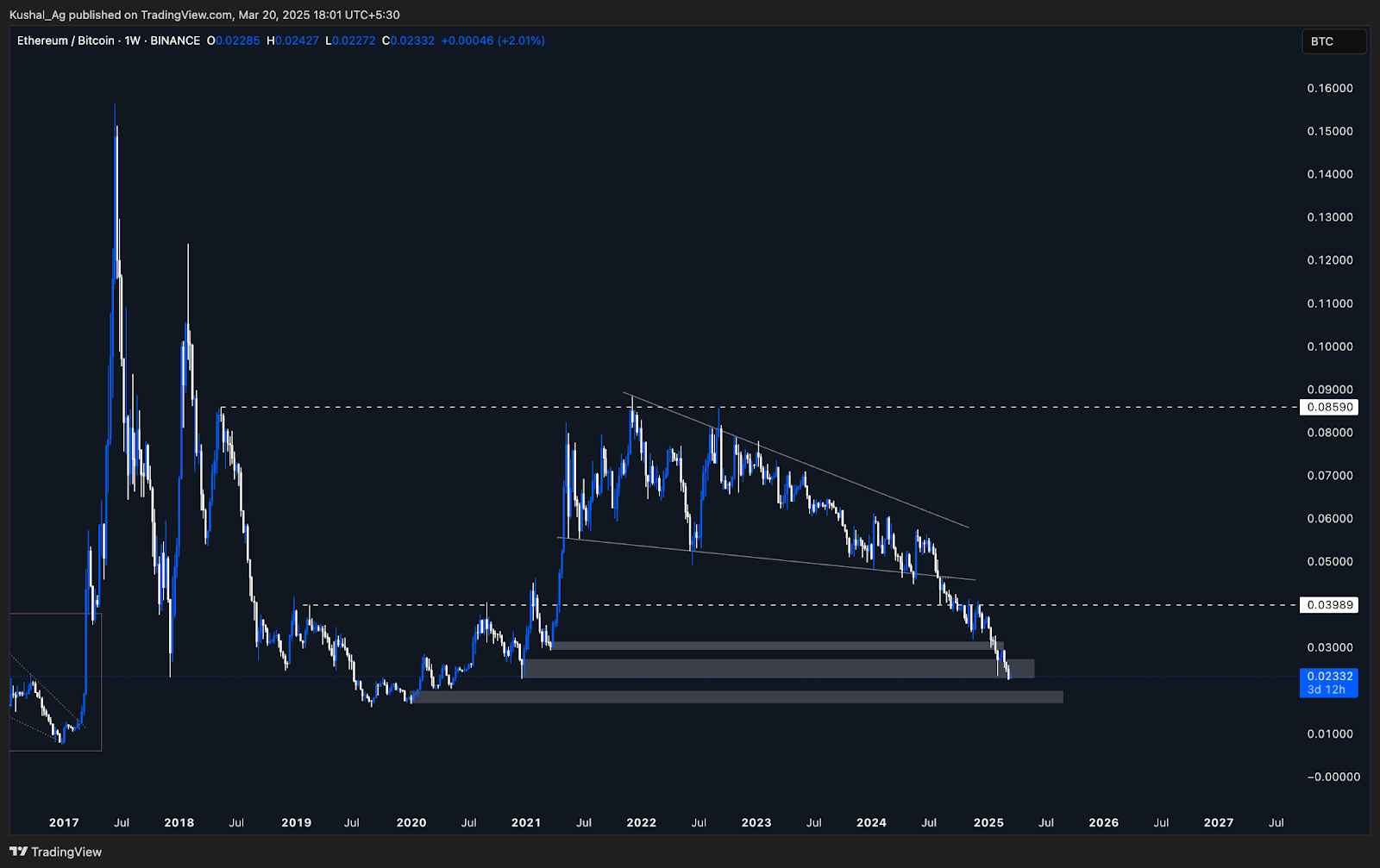 AD_4nXfBwrEmax2k3wat8zUIgrVts6qPOuCG9Sy1jF3VgbttnDmq1xkhNhYBIWLRHmsFuplM6QOPef7ADiog_Or648UMzzVWaUhKcP2igMRgGp-4uNzFzPidUfHeFOvfY_HAPLCoPu8sFIbyWg7o3eD-T3A