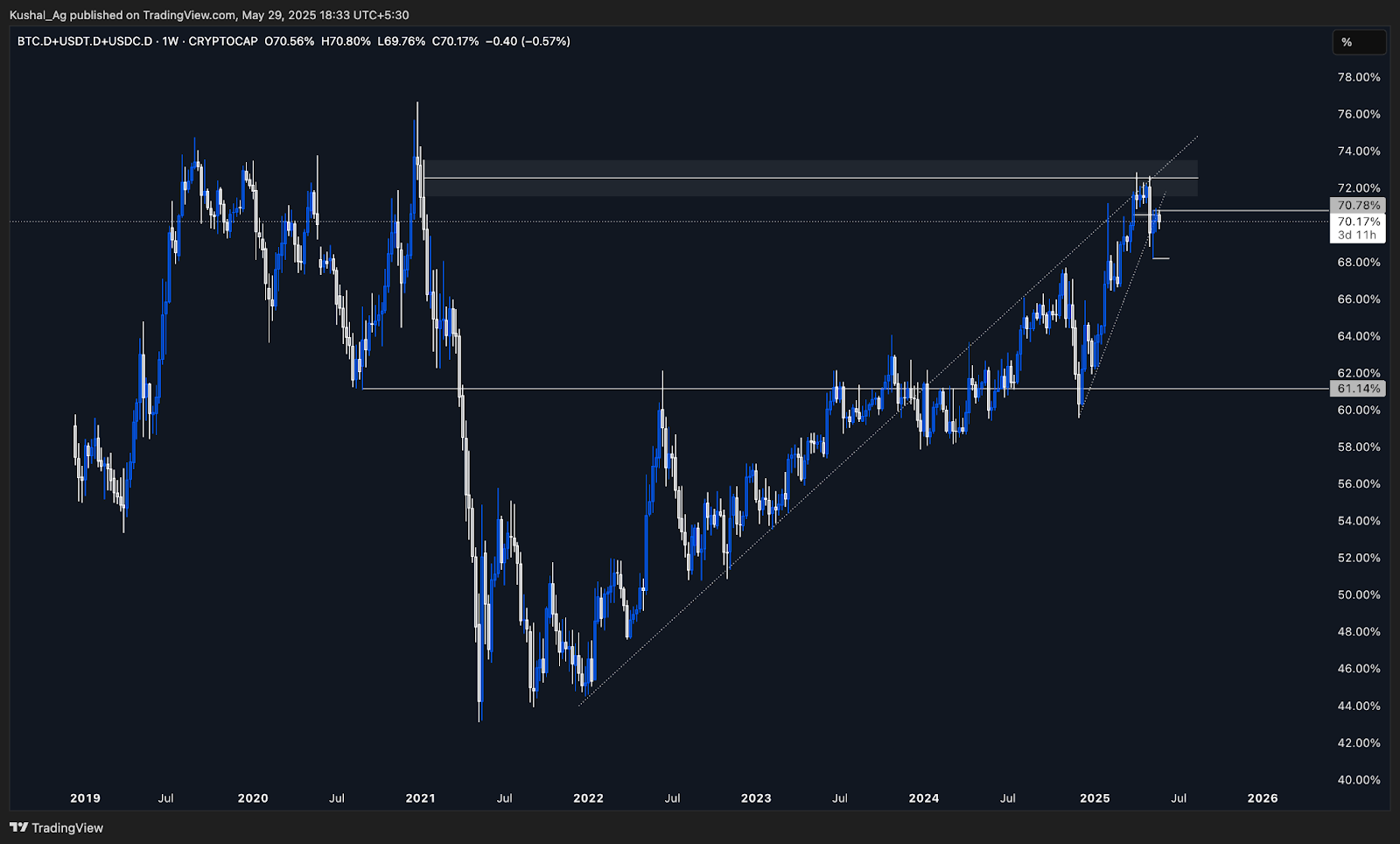 AD_4nXfC4TFeWkqBhfTnzt_3G5OlReFH2du-vDWloy8To2XFd6UfWxclcpWii2d9jYVP4XRt-S6p5wJK044qVZVgah9iaxZUelBED21Ka7wyUGOjLvMmXoJa8eUhOjxOZvOvOT9QT6c-