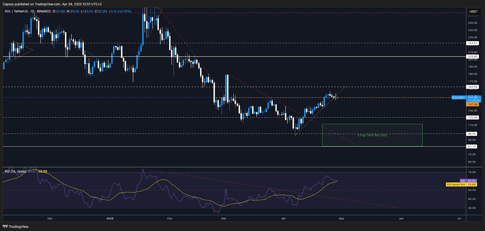 AD_4nXfC6P51iVA1gWtnXZtKDg4nZbSUC33iDf8I2L4_pEEQNgQmeQrcRzPxwVShKUyZEyy82pKUbjRHrDX7ICa2b50jhXt_1-Nr6rvs43HUNCzsT6DtmGqGt5YC416Ofy4i7PG5gBC8GA