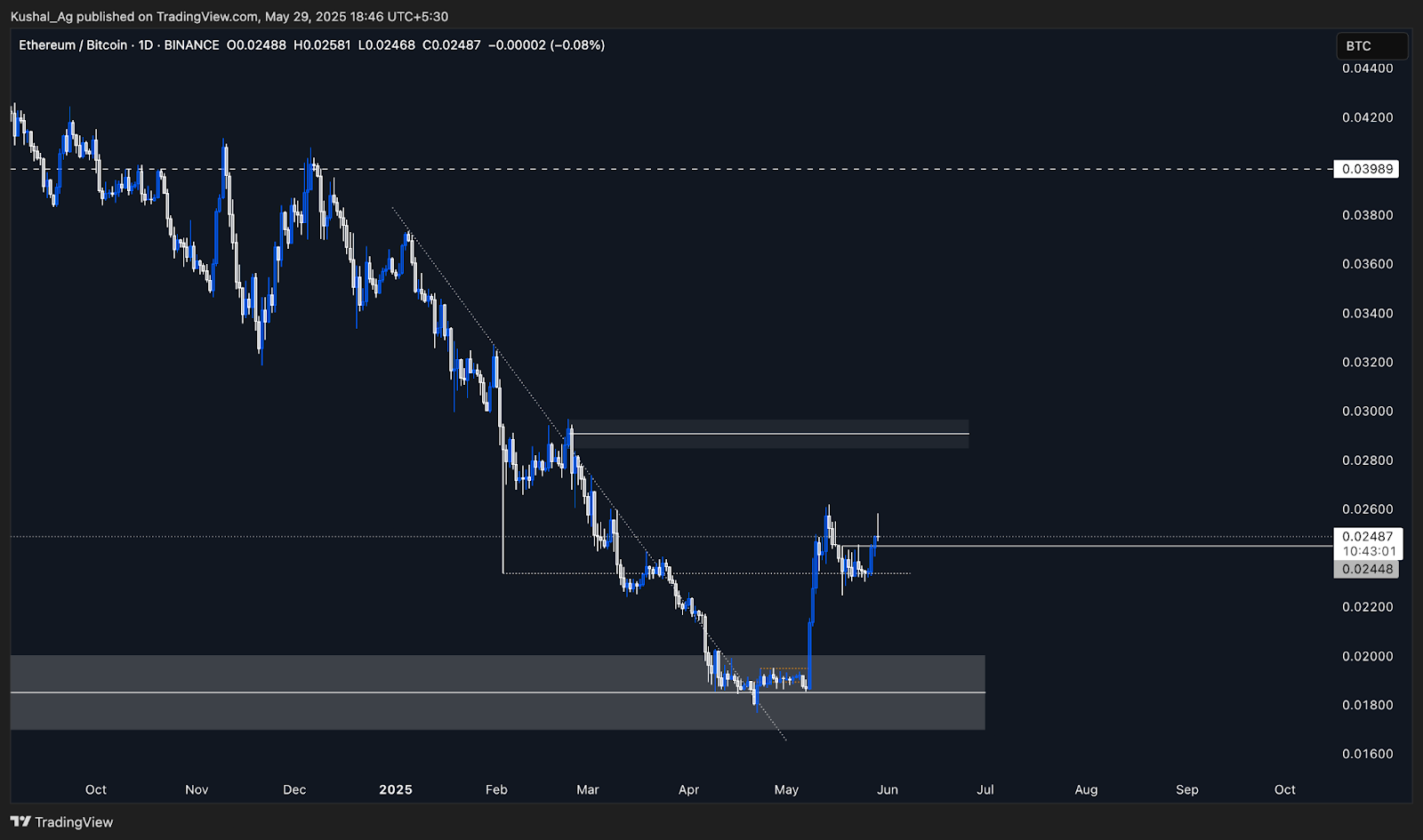 AD_4nXfDhLGkXawKLEARRBWteI06M-bBAHPpiMGWhPkB-clHt4U8a1yaJrSvbam9cmb65Yz4ZCjEE2lypuf2yrPDr-Go-hYh06DCwemxxasqWXxeqof6DyD2voKRxSgkb9uUxyCU8VIiIg