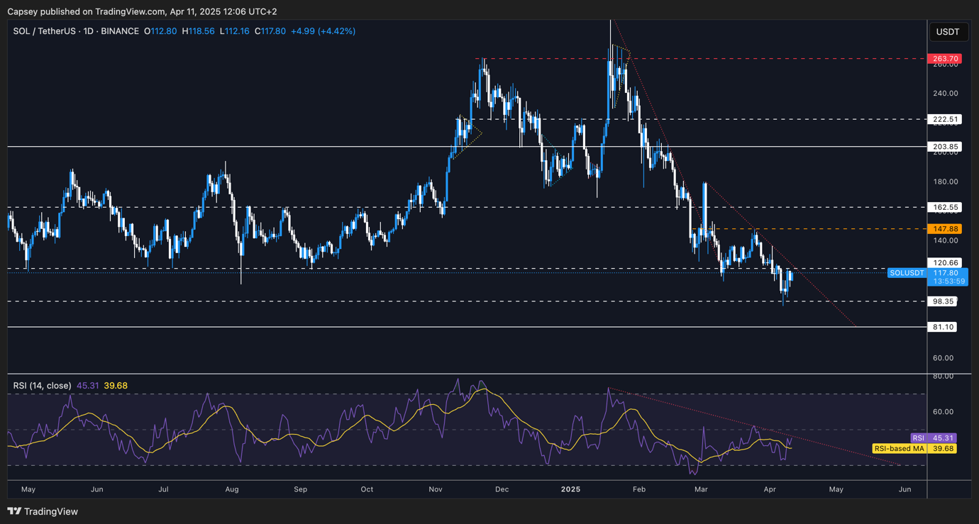 AD_4nXfE6iTxBlxOaCFGV33UXpy9iV6M5G8DtMW3fQYwoDXXhtHV1OFw6sbBNgT4V8rXiyGMmJHdgCEncJbH6t7m3s7dBTajHizANM-fk98twiuYiZUkza6AnG-qPsx3BsDykzQjBKhagQ