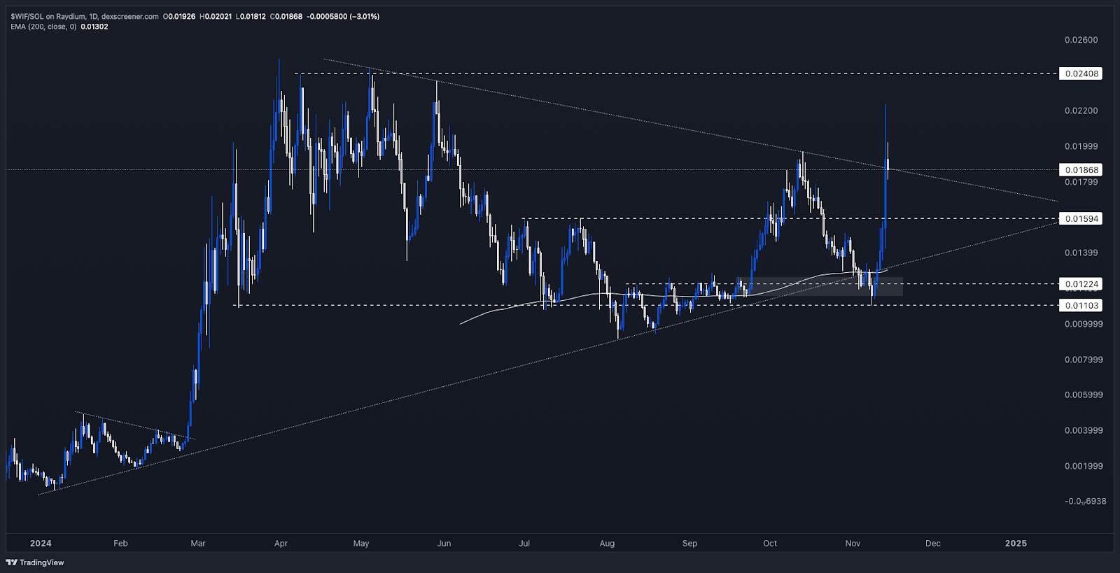 AD_4nXfE9XQ1dHkU3gDFgoW7_gdAfCp3QSIwlt3DmlEpUzZ0SG7k7-9I0N1_adtI6JzXR3yXPrOAiN3PwtKFSF31qd8ipSC7uteEuAqF-N-cZGU_kqBda-Qz5IXjHz6EhMUSQXGczjrtKw