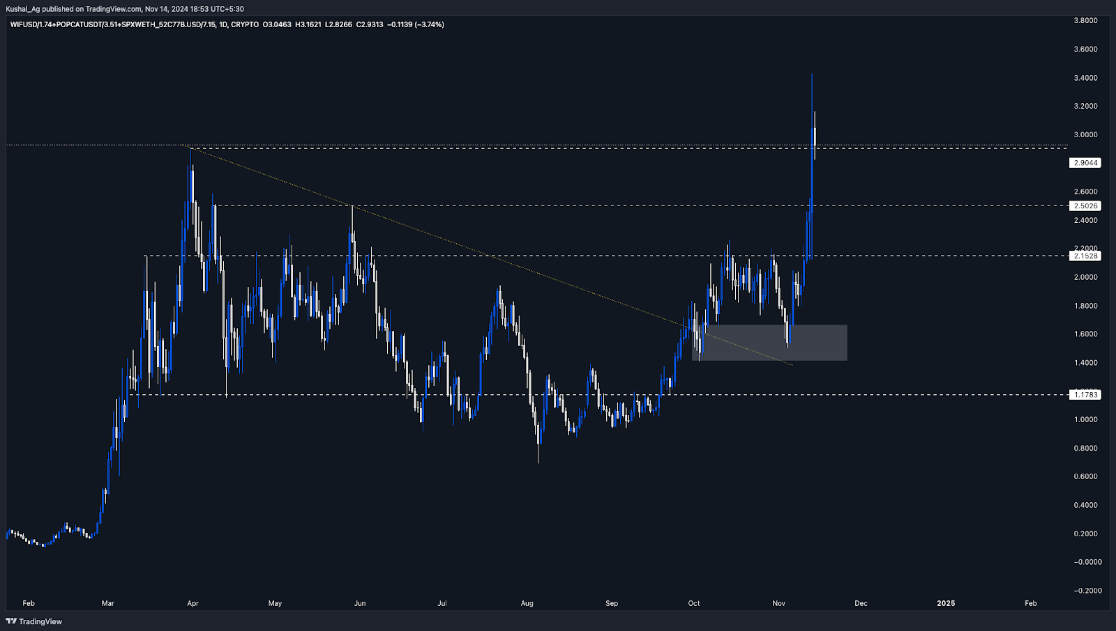 AD_4nXfGy7L1PX4VrK8wmlTsKYrVfJMJv43Z6dGG7rhlMXoIF-vfOuBNS6hjZoOi7ztZoAUMaf-o8pVY-uD3UiSpu6yfDv1P92Lmj38tT3sROaoRHeyc37VacI_DZ_R0STGjjrkY4uNAgQ